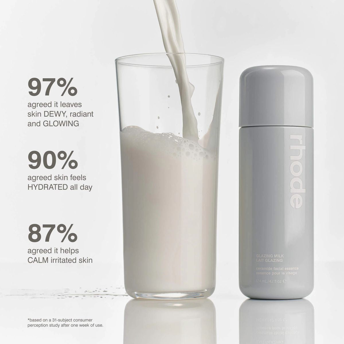 Rhode Glazing Milk