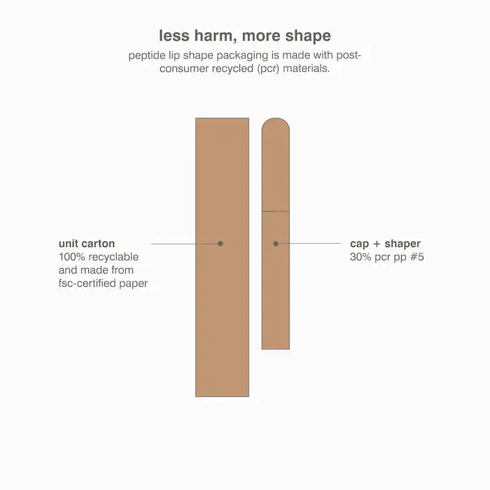 rhode Peptide Lip Shape Contouring Lip Shaper