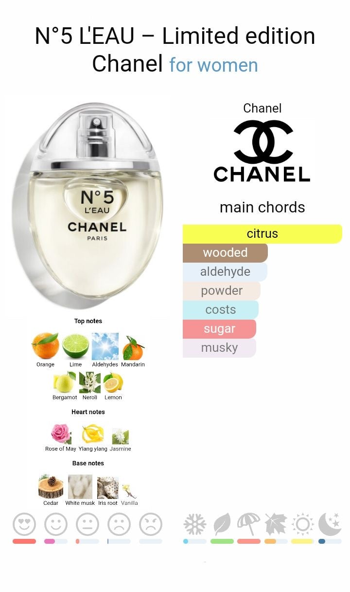 CHANEL EAU DE TOILETTE N5 50ml